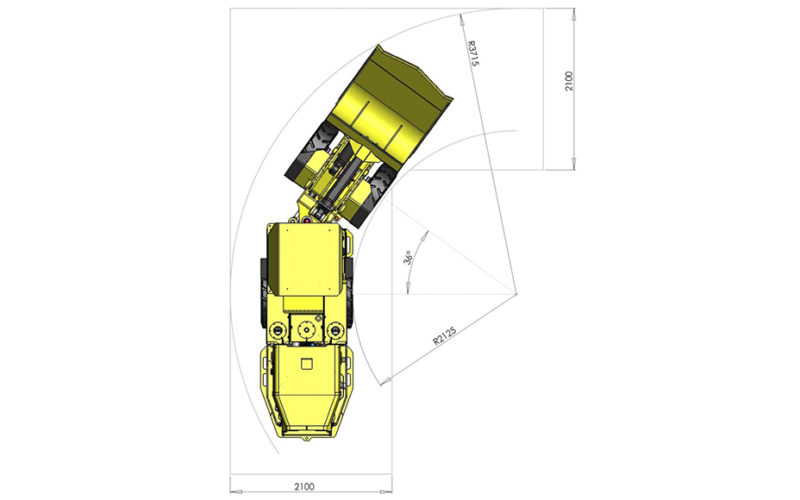 loader diagram