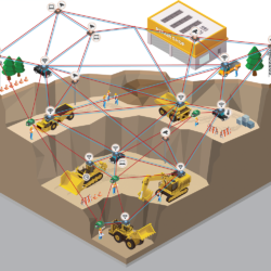 mine diagram